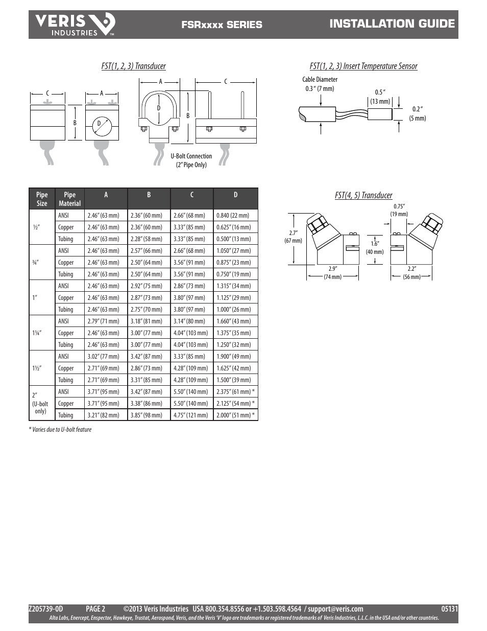 Installation guide | Veris Industries FSRxxxx SERIES Install User Manual | Page 2 / 59
