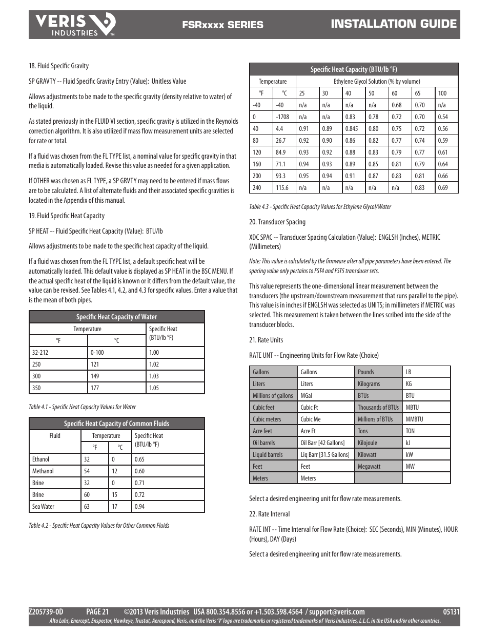Installation guide | Veris Industries FSRxxxx SERIES Install User Manual | Page 21 / 59