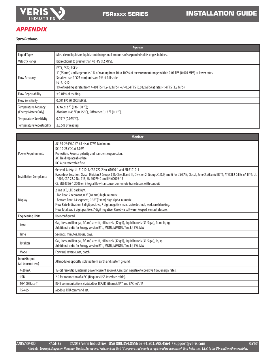Installation guide, Appendix | Veris Industries FSRxxxx SERIES Install User Manual | Page 35 / 59