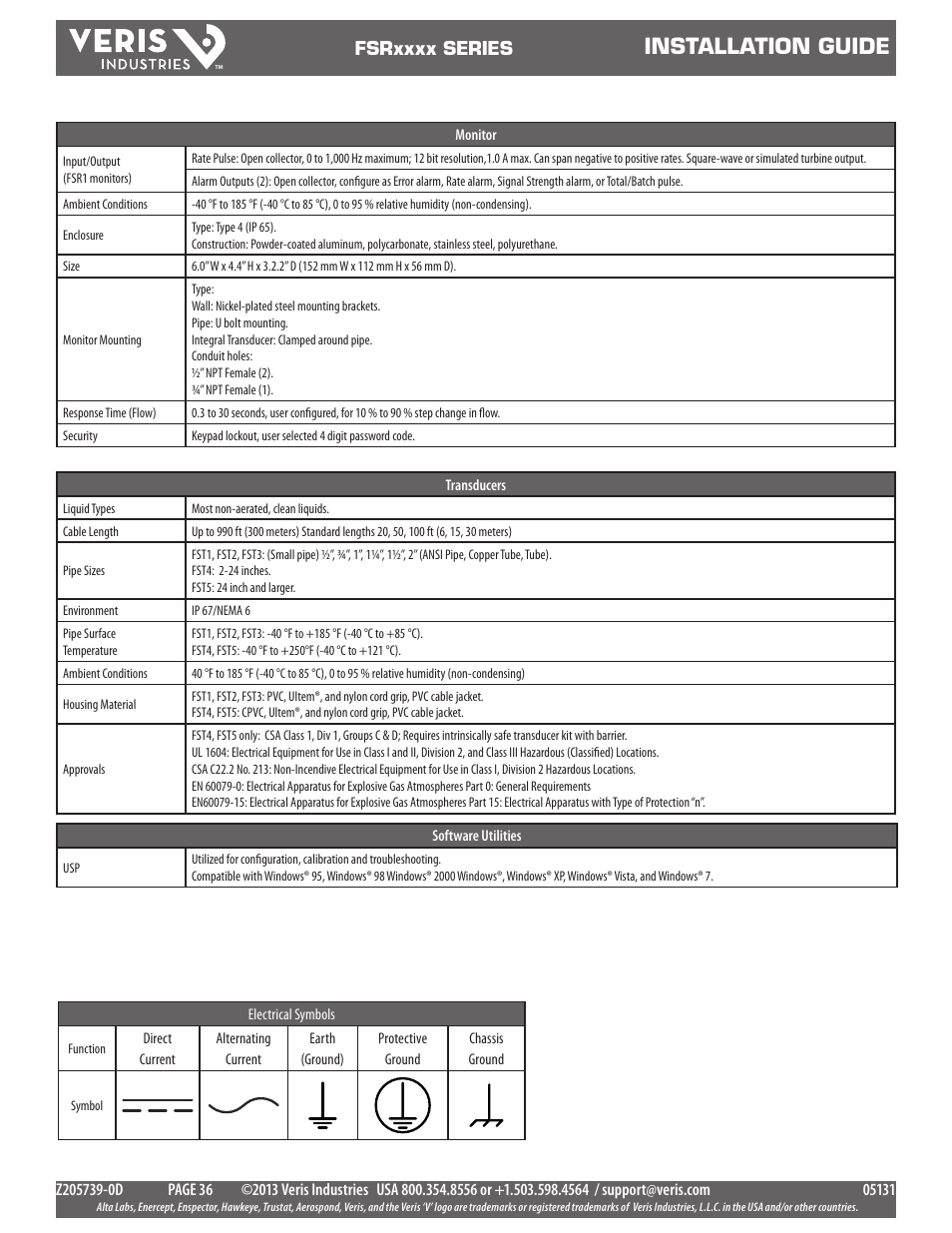 Installation guide | Veris Industries FSRxxxx SERIES Install User Manual | Page 36 / 59