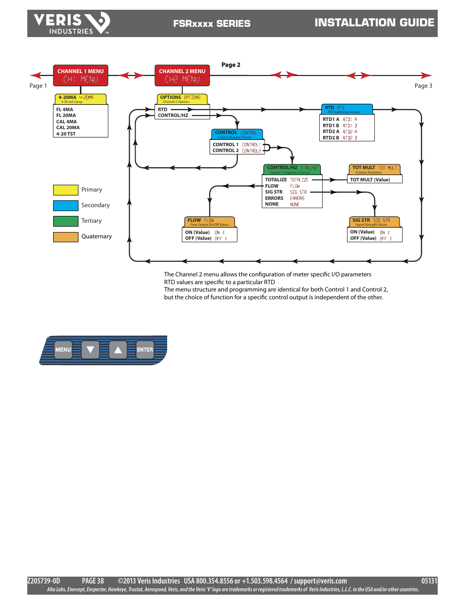 Installation guide | Veris Industries FSRxxxx SERIES Install User Manual | Page 38 / 59
