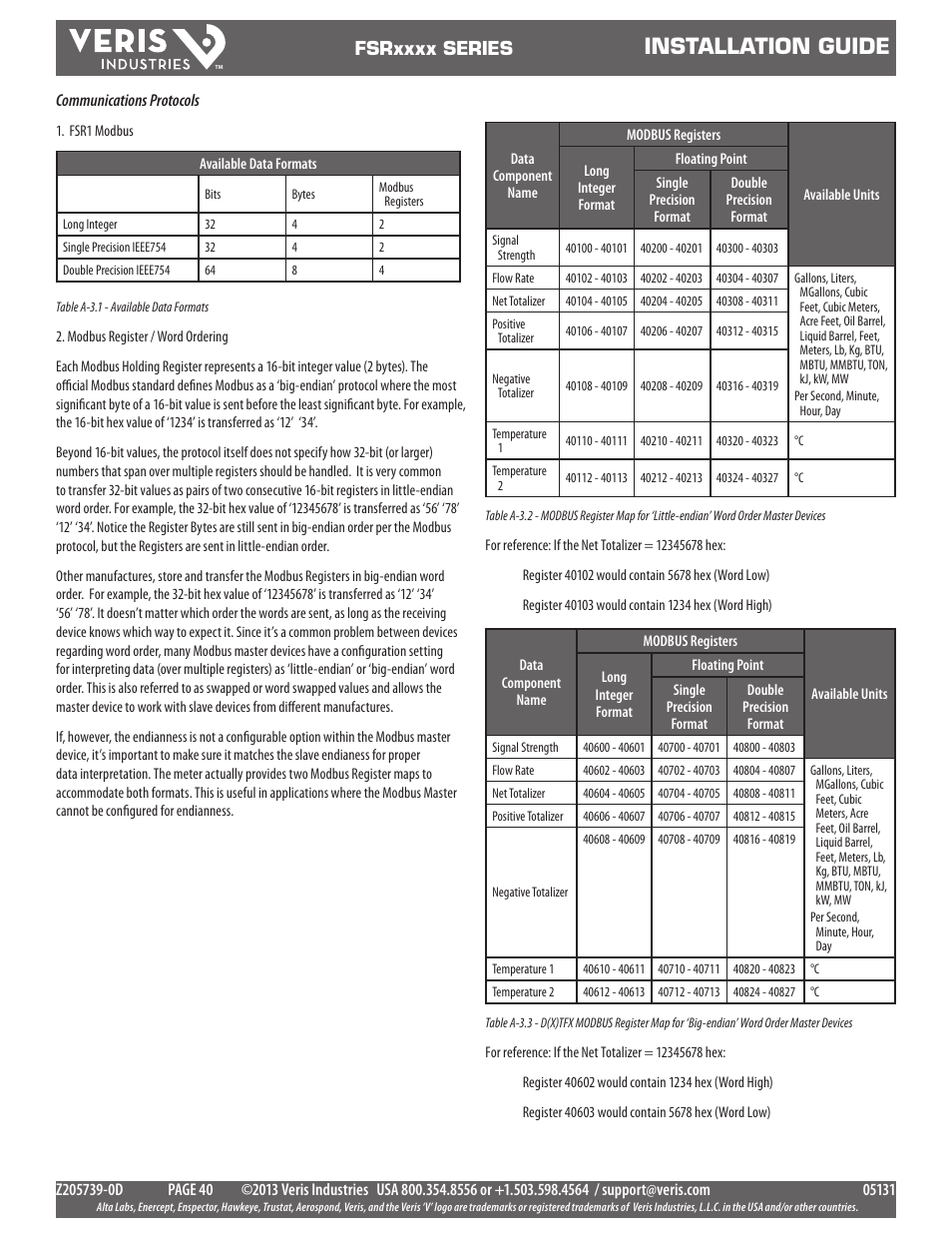 Installation guide | Veris Industries FSRxxxx SERIES Install User Manual | Page 40 / 59