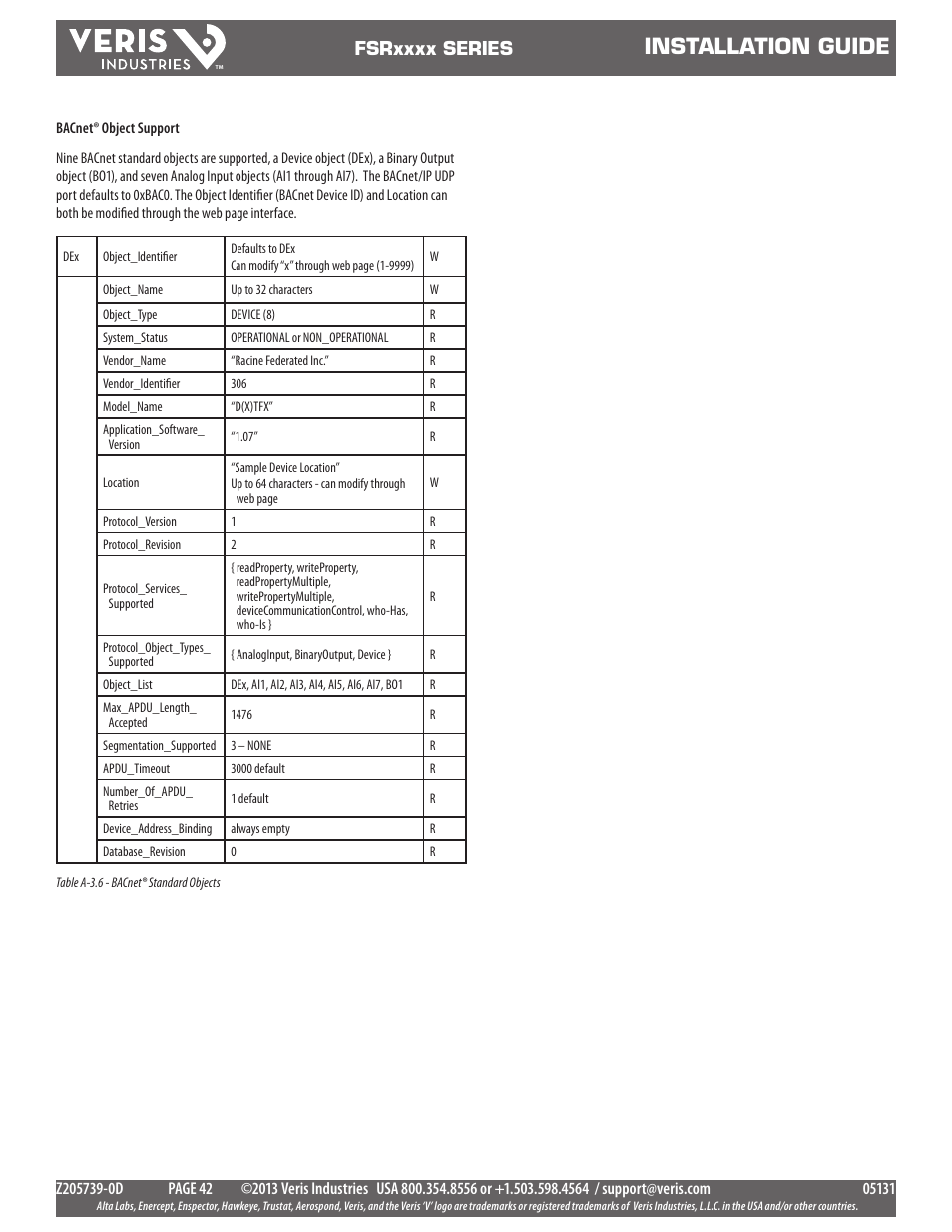 Installation guide | Veris Industries FSRxxxx SERIES Install User Manual | Page 42 / 59
