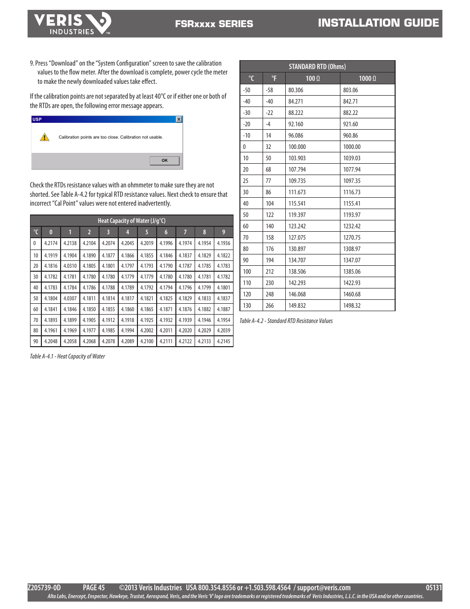 Installation guide | Veris Industries FSRxxxx SERIES Install User Manual | Page 45 / 59