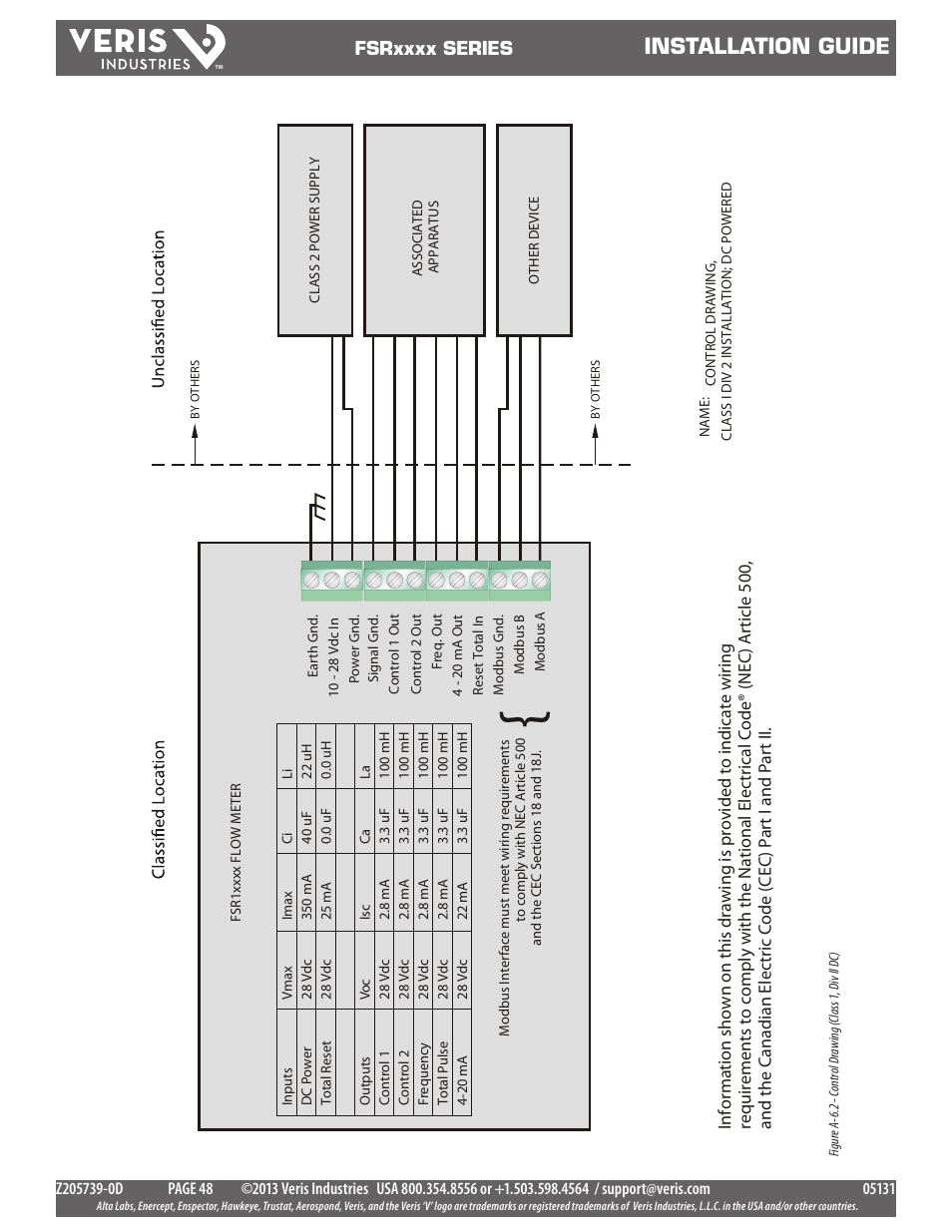 Installation guide | Veris Industries FSRxxxx SERIES Install User Manual | Page 48 / 59