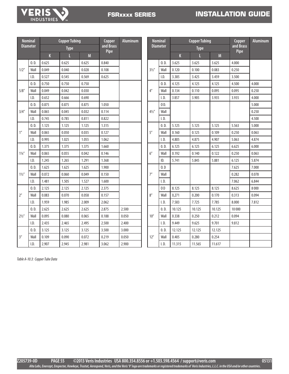 Installation guide | Veris Industries FSRxxxx SERIES Install User Manual | Page 55 / 59