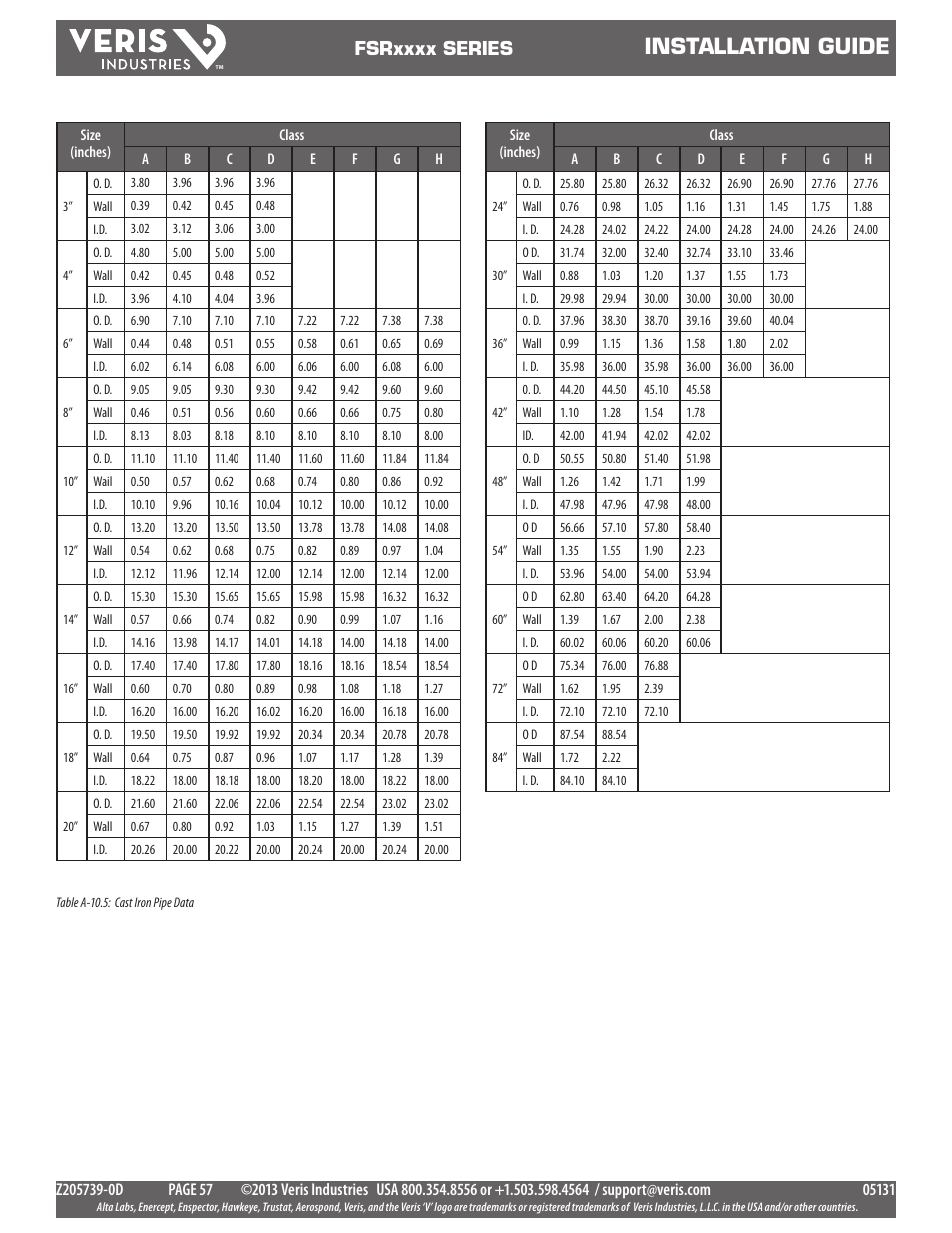 Installation guide | Veris Industries FSRxxxx SERIES Install User Manual | Page 57 / 59