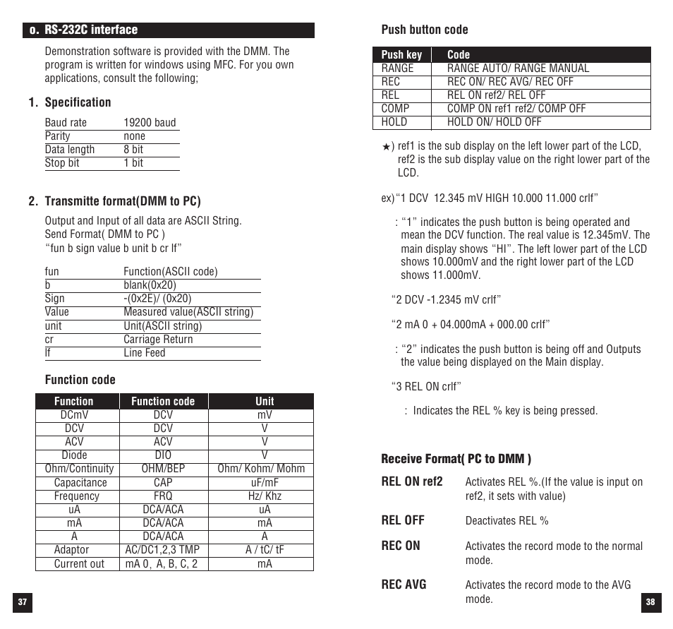 Veris Industries 196 Manual User Manual | Page 20 / 23