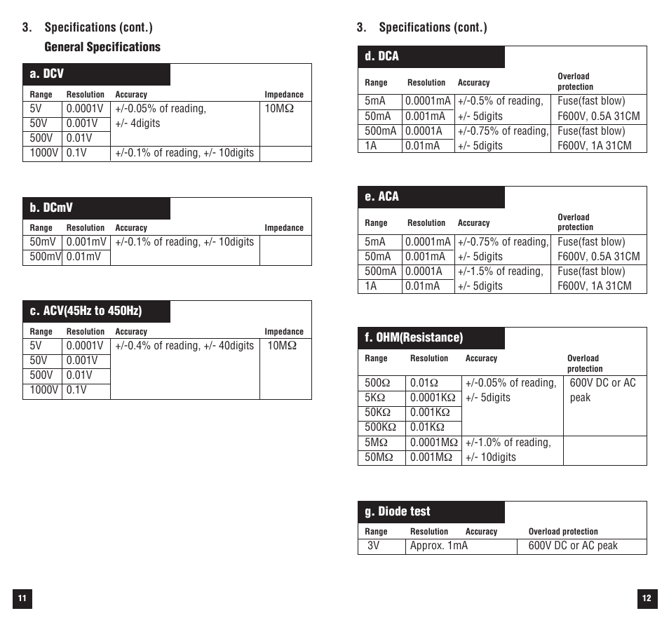 Veris Industries 196 Manual User Manual | Page 7 / 23