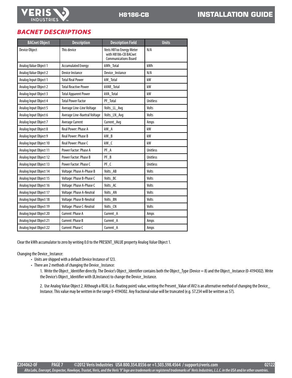 Installation guide, Bacnet descriptions, H8186-cb | Veris Industries H8186-CB Install User Manual | Page 7 / 8
