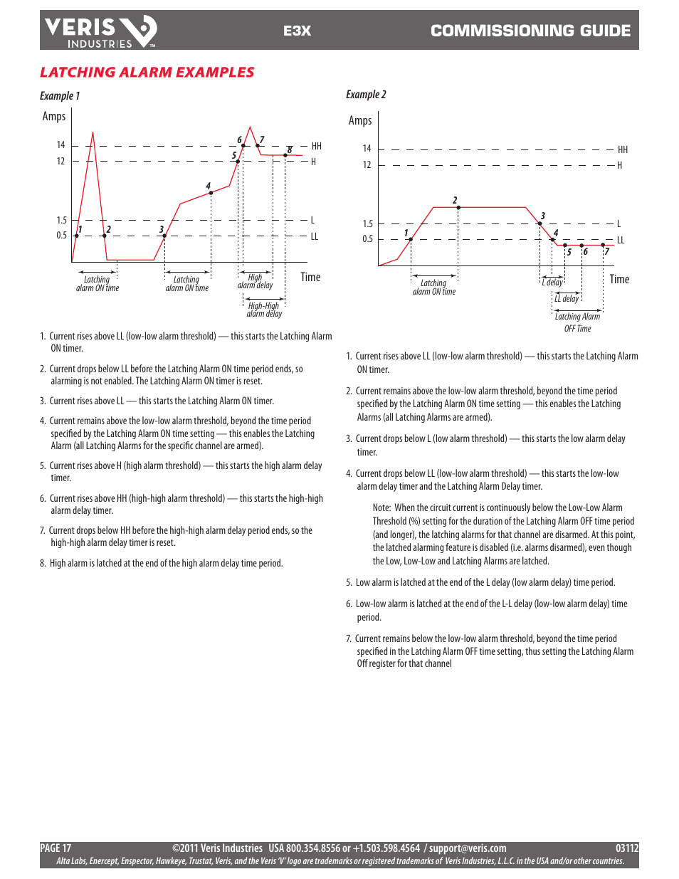 Commissioning guide, Latching alarm examples | Veris Industries E3X Commissioning Guide User Manual | Page 17 / 18