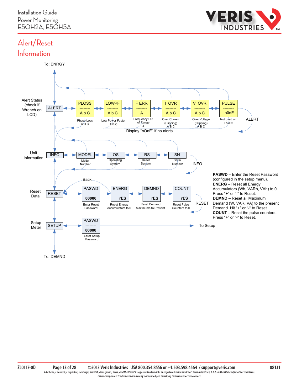 Alert/reset information | Veris Industries E50H5A Install User Manual | Page 13 / 28