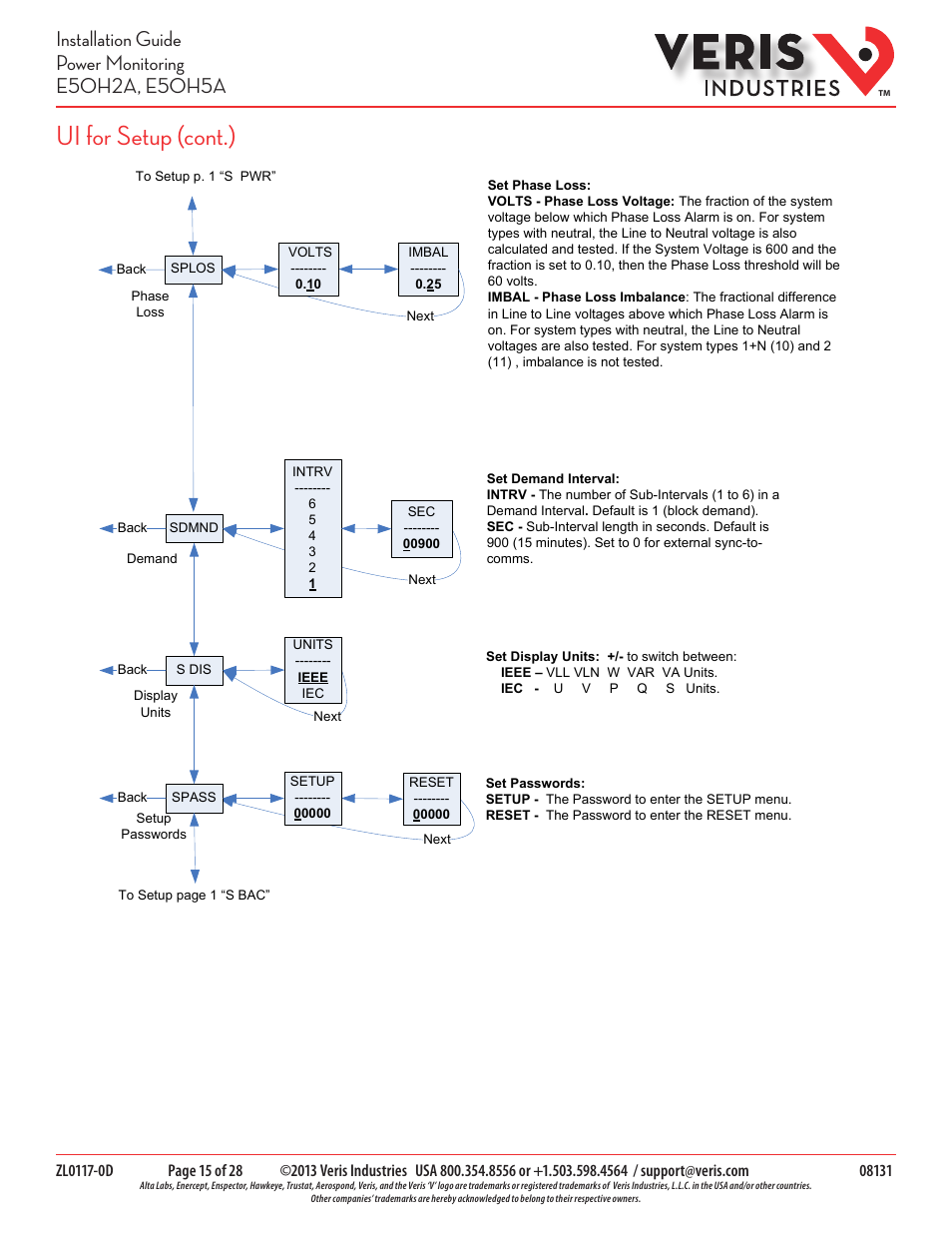 Ui for setup (cont.) | Veris Industries E50H5A Install User Manual | Page 15 / 28