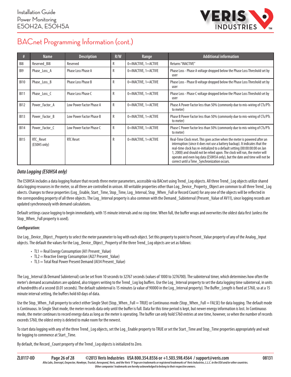 Bacnet programming information (cont.) | Veris Industries E50H5A Install User Manual | Page 26 / 28