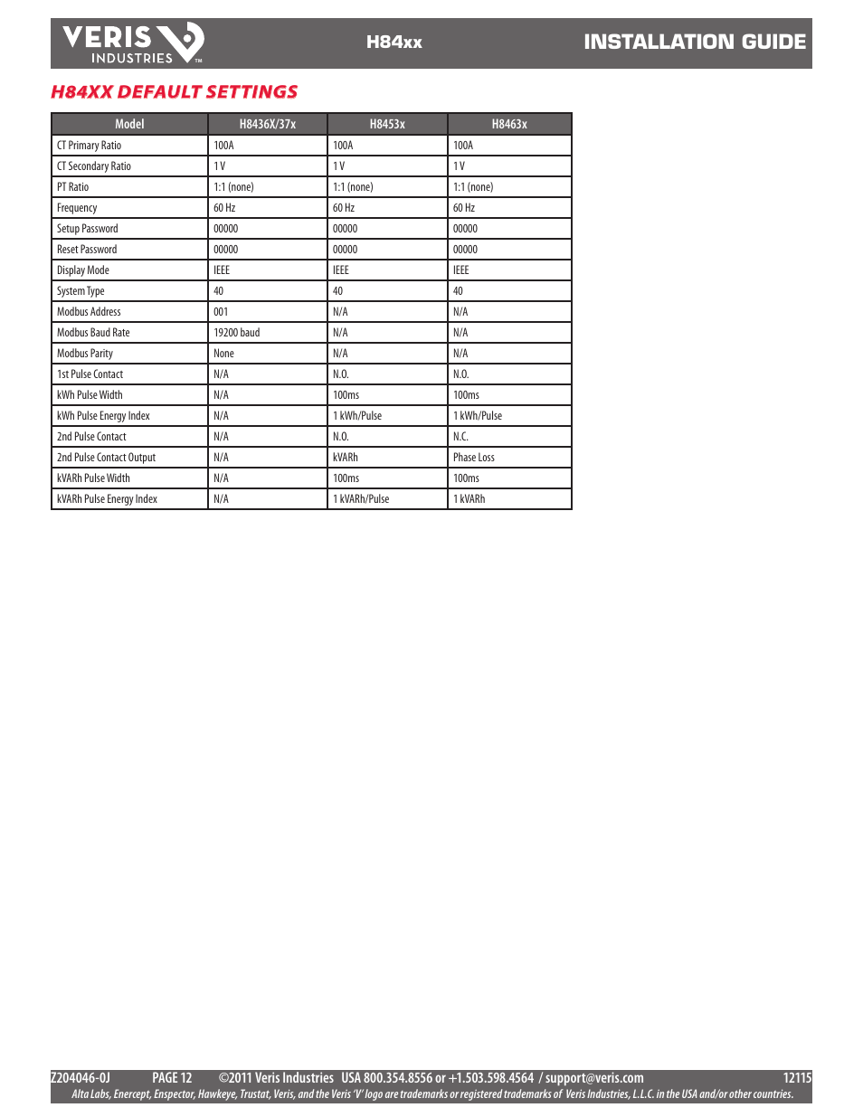 Installation guide, H84xx default settings, H84xx | Veris Industries H84xx Install User Manual | Page 12 / 29