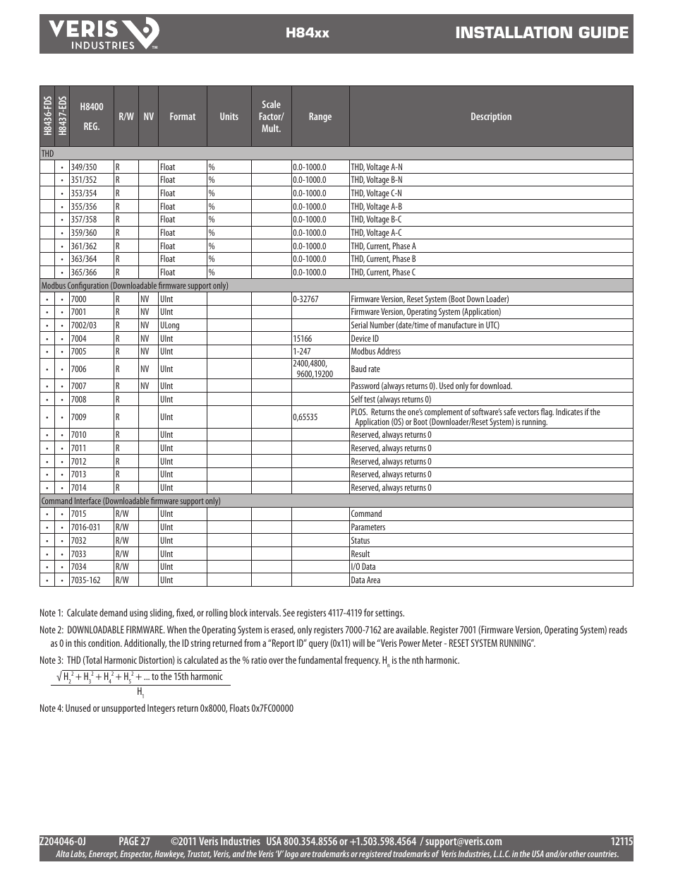 Installation guide, H84xx | Veris Industries H84xx Install User Manual | Page 27 / 29