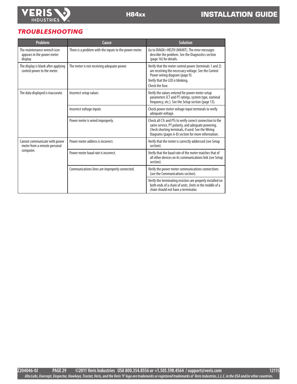 Installation guide, Troubleshooting, H84xx | Veris Industries H84xx Install User Manual | Page 29 / 29