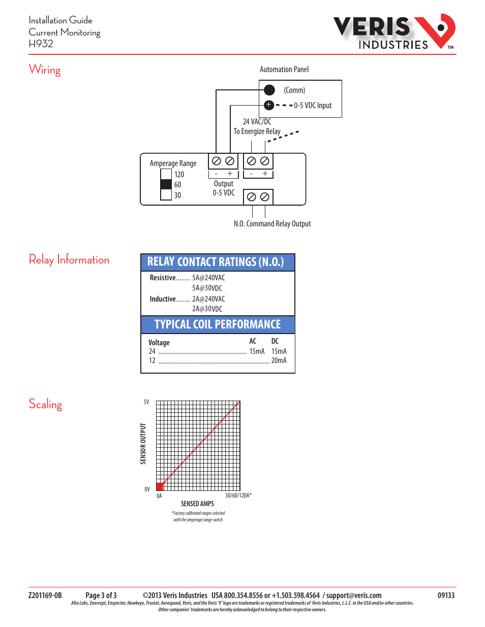 Wiring, Scaling, Relay information | Typical coil performance, Contact ratings (n.o.) relay, Installation guide current monitoring h932 | Veris Industries H932 Install User Manual | Page 3 / 3