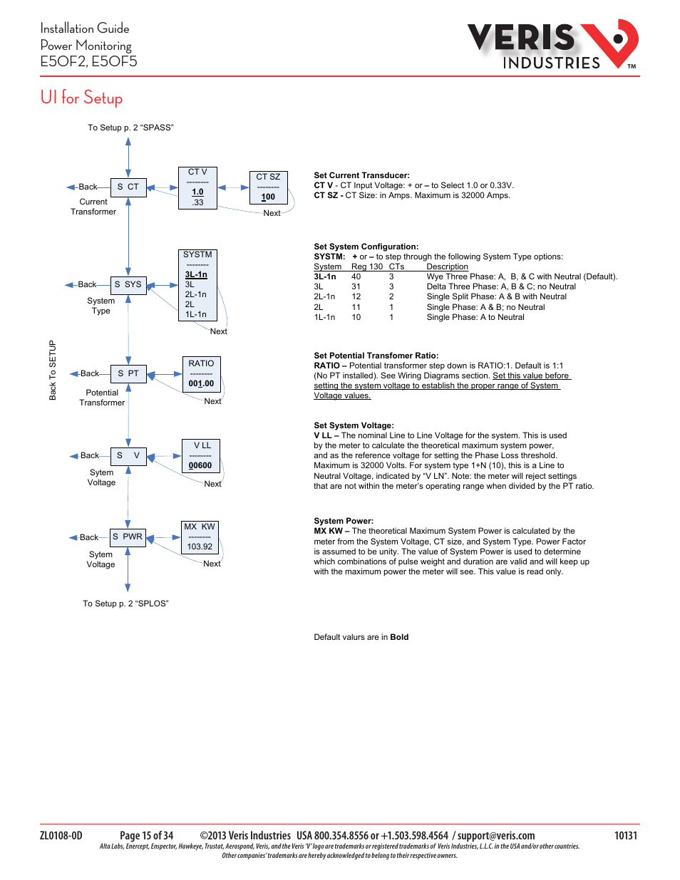 Ui for setup | Veris Industries E50F5 Install User Manual | Page 15 / 34