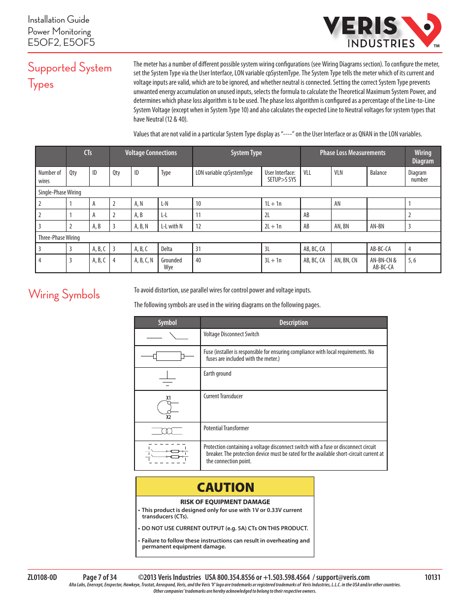 Supported system types, Wiring symbols, Caution | Veris Industries E50F5 Install User Manual | Page 7 / 34