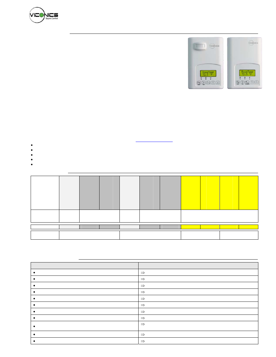 Veris Industries VT7300 SERIES Install User Manual | 18 pages