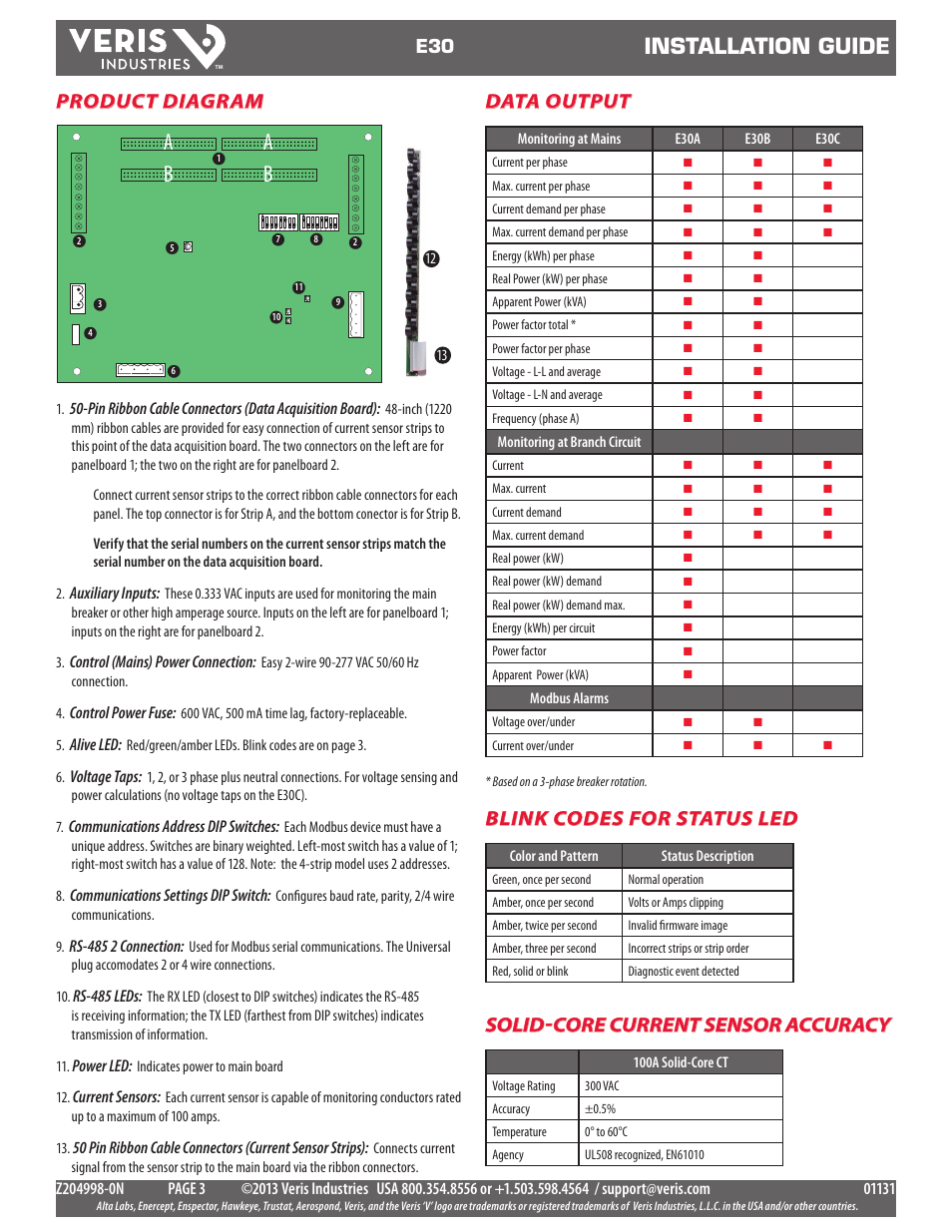 Ab b, Installation guide, Data output | Blink codes for status led, Solid-core current sensor accuracy, Product diagram | Veris Industries E30 Install User Manual | Page 3 / 11