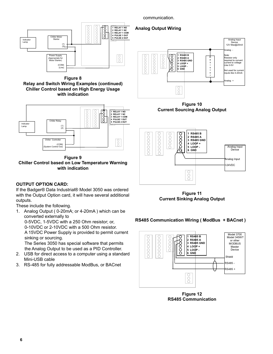 Veris Industries Badger 3050 SERIES Install User Manual | Page 6 / 20