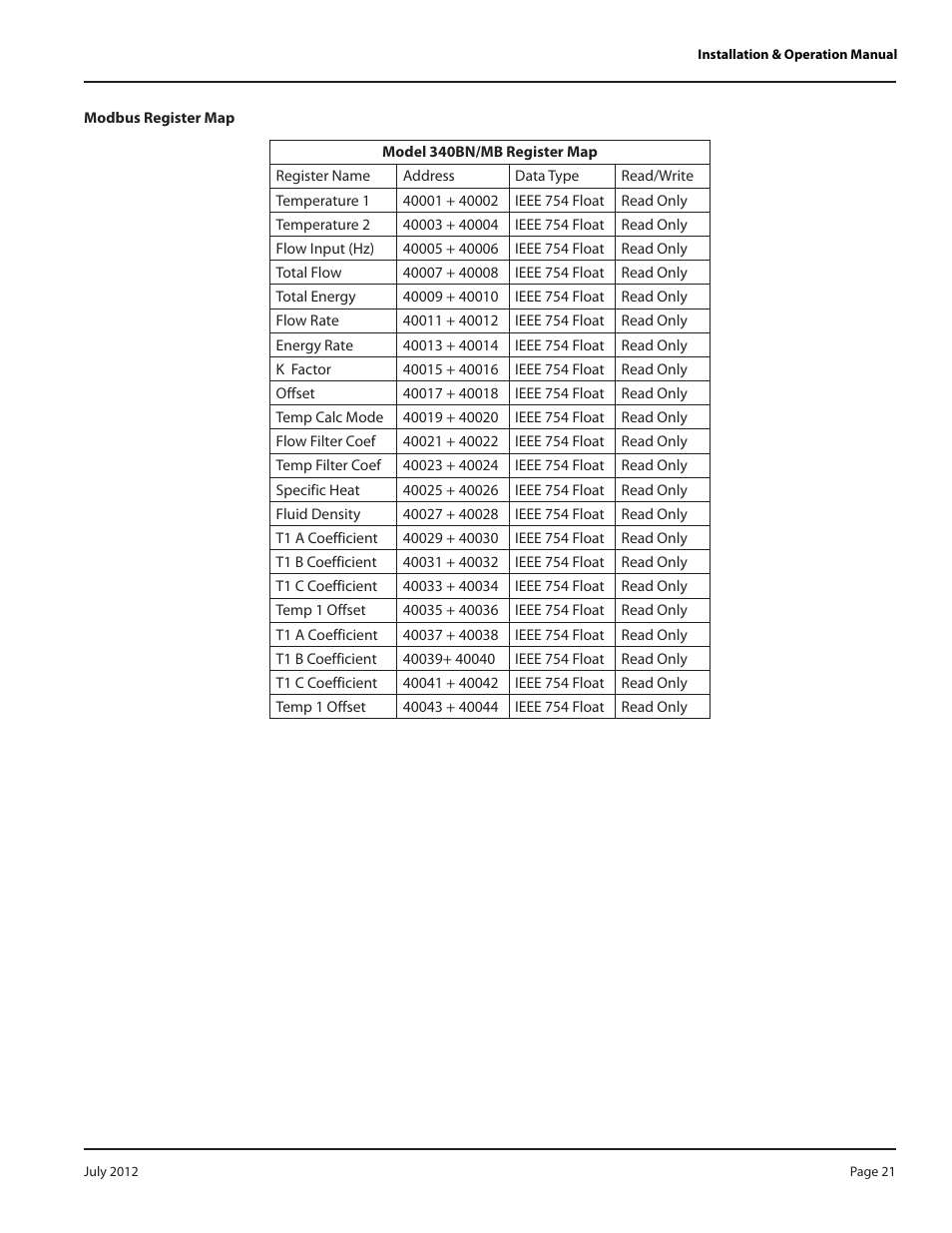 Badger Meter 340 BN/MB Btu Energy Transmitter User Manual | Page 21 / 28