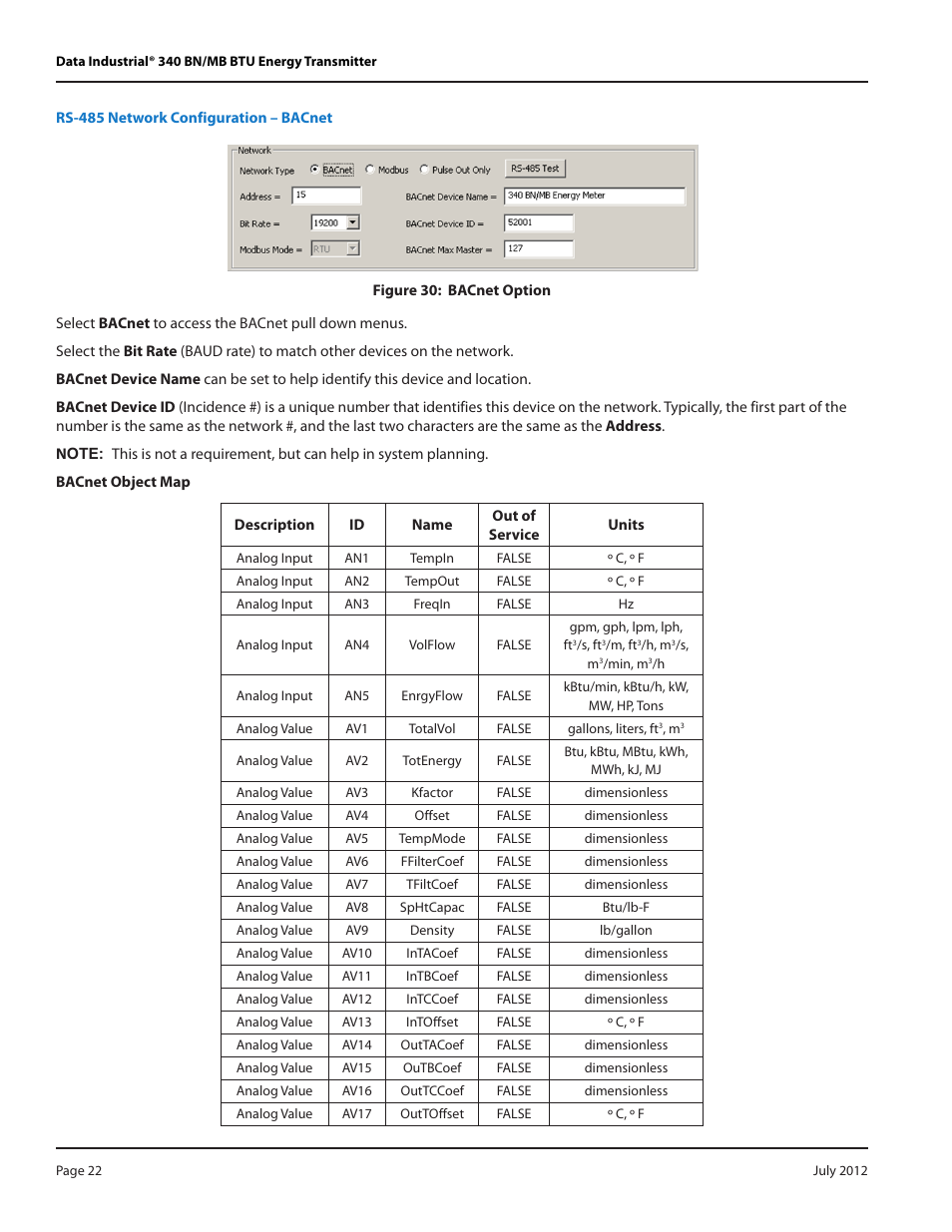 Rs-485 network configuration – bacnet | Badger Meter 340 BN/MB Btu Energy Transmitter User Manual | Page 22 / 28