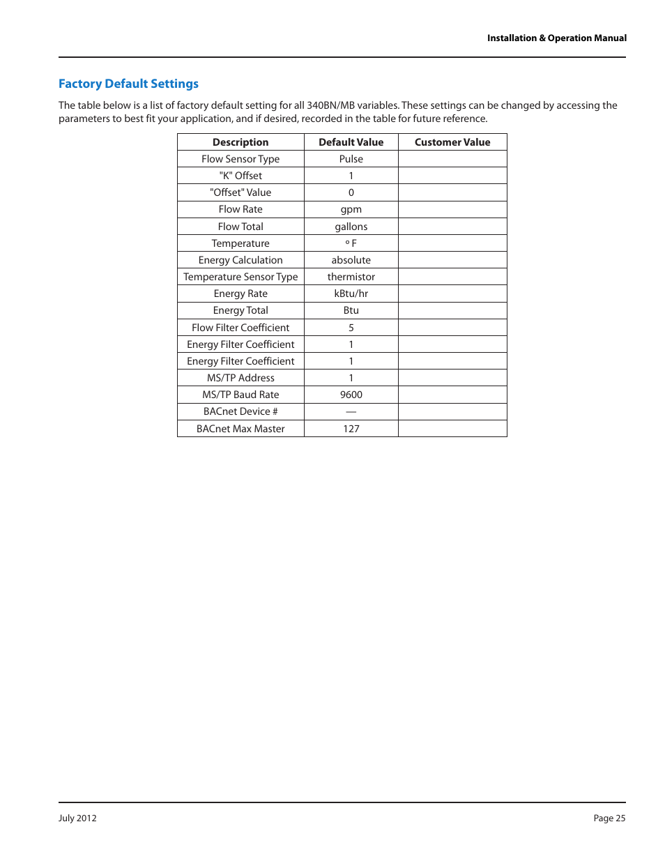 Factory default settings | Badger Meter 340 BN/MB Btu Energy Transmitter User Manual | Page 25 / 28