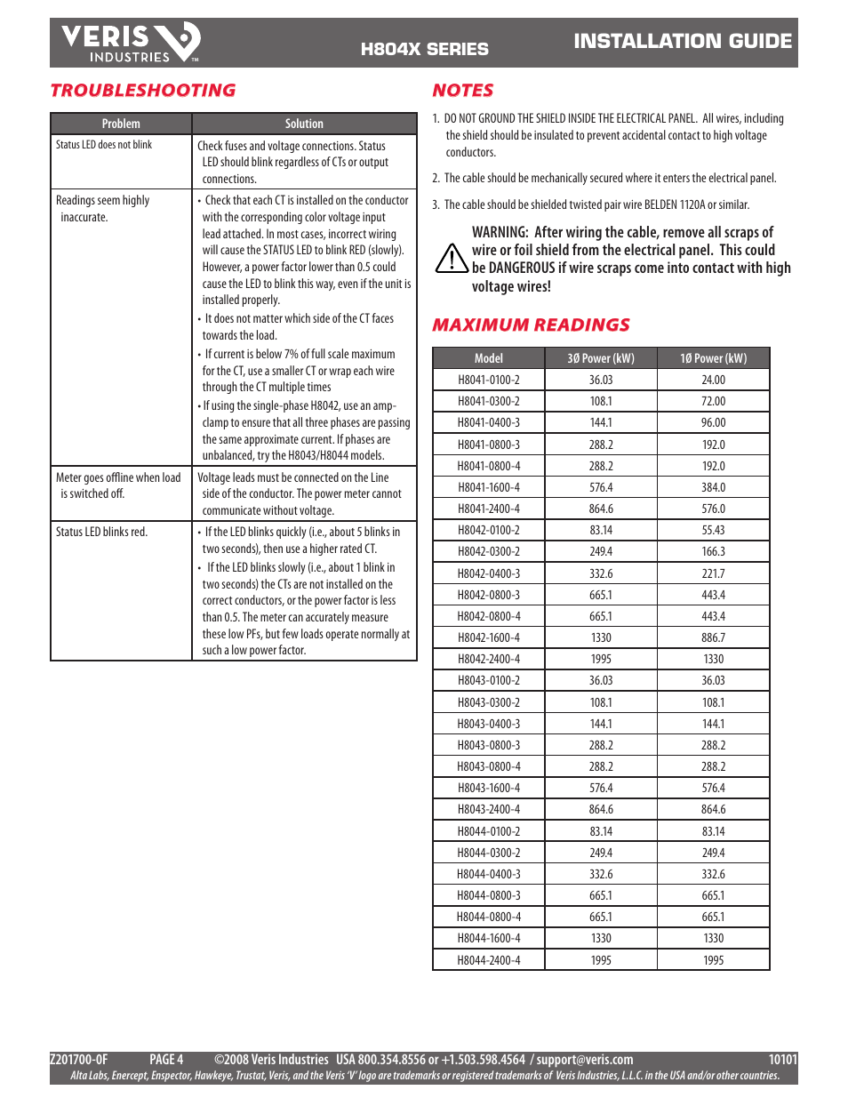 Installation guide, Troubleshooting, Maximum readings | Veris Industries H804x SERIES Install User Manual | Page 4 / 4