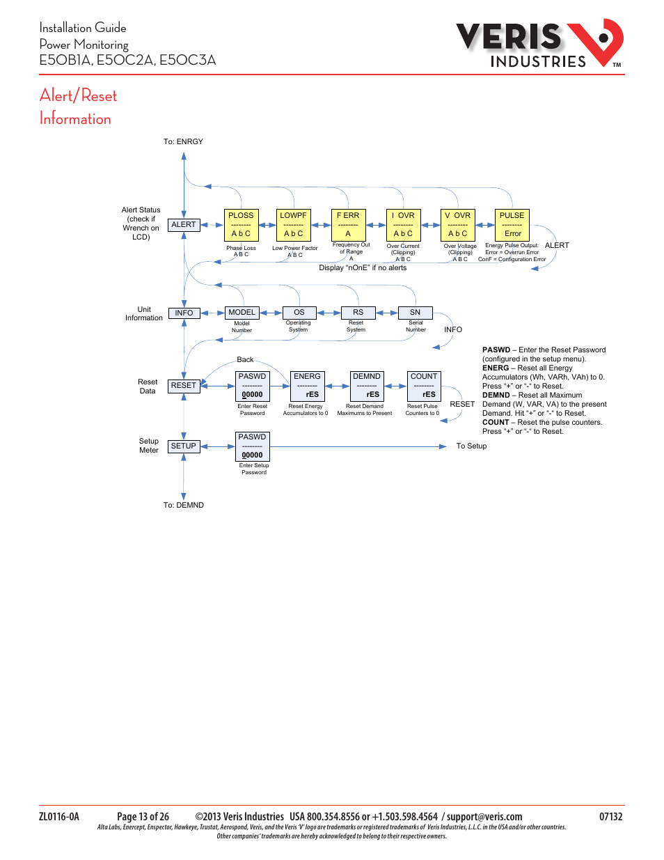 Alert/reset information | Veris Industries E50C3A Install User Manual | Page 13 / 26