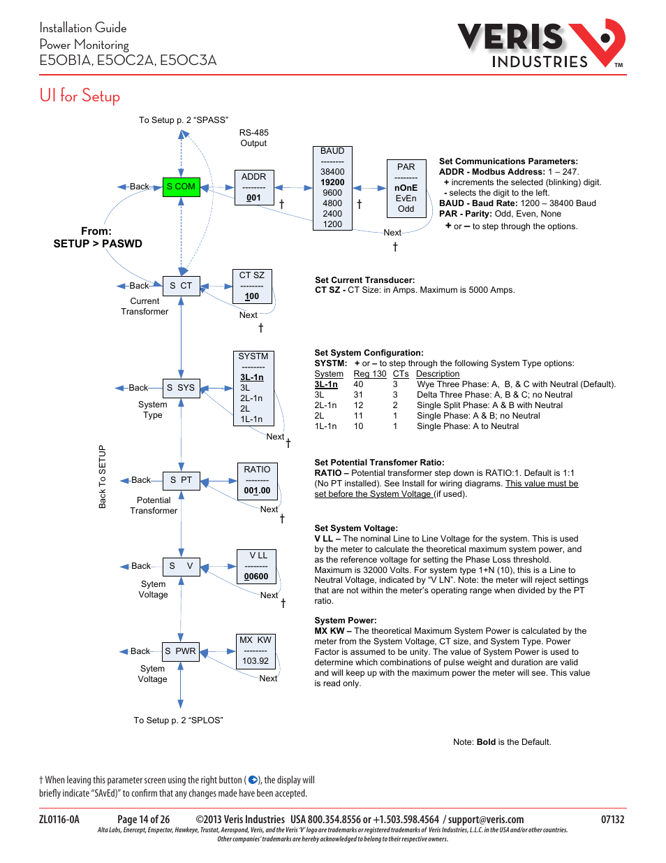 Ui for setup | Veris Industries E50C3A Install User Manual | Page 14 / 26