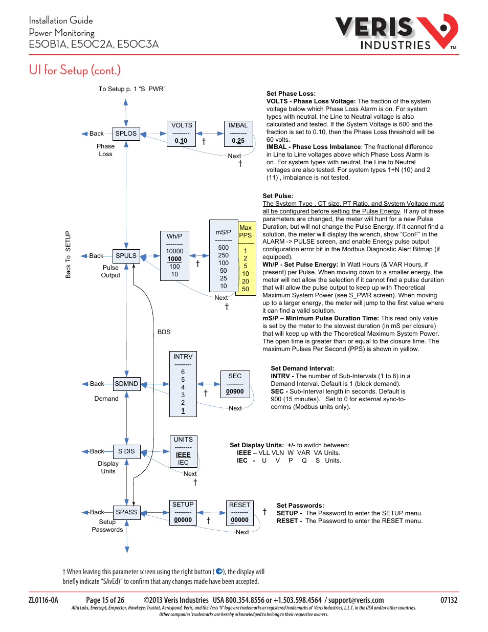 Ui for setup (cont.) | Veris Industries E50C3A Install User Manual | Page 15 / 26