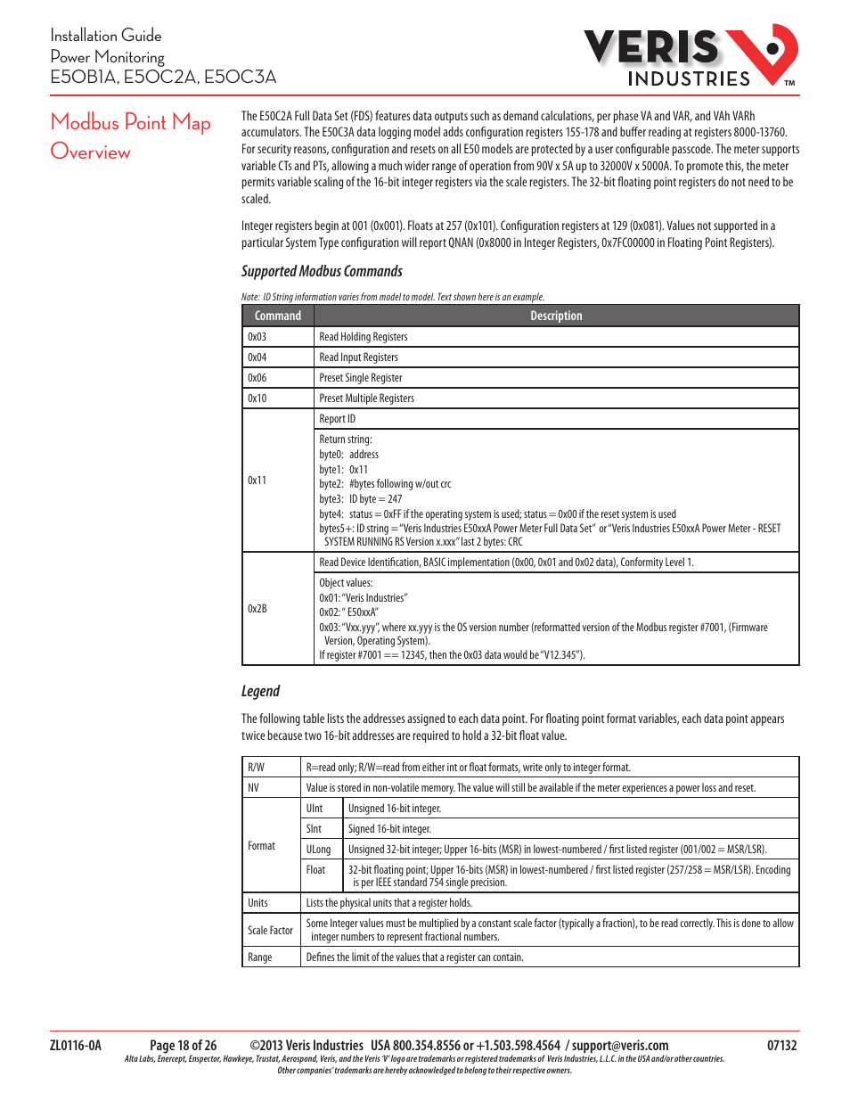 Modbus point map overview | Veris Industries E50C3A Install User Manual | Page 18 / 26