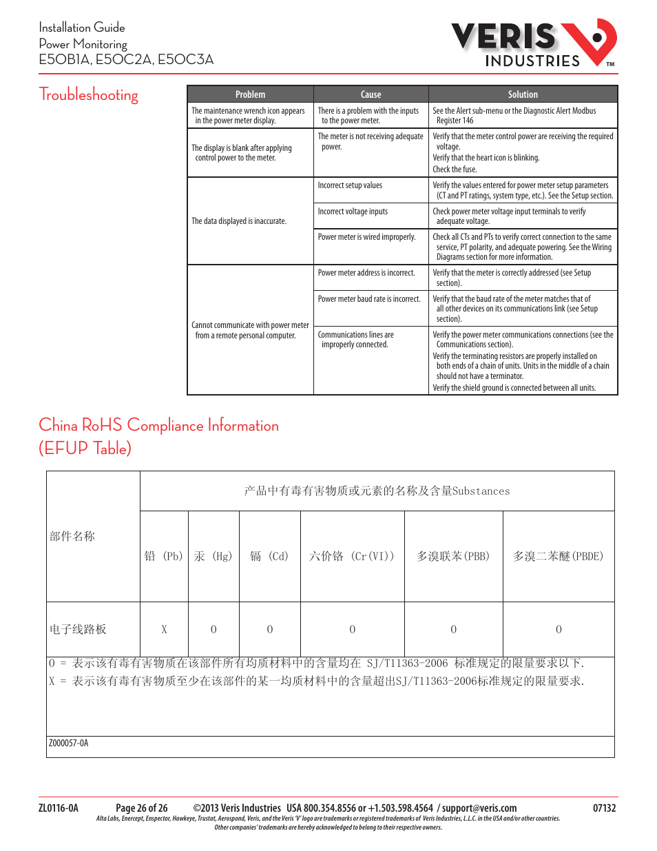 Veris Industries E50C3A Install User Manual | Page 26 / 26