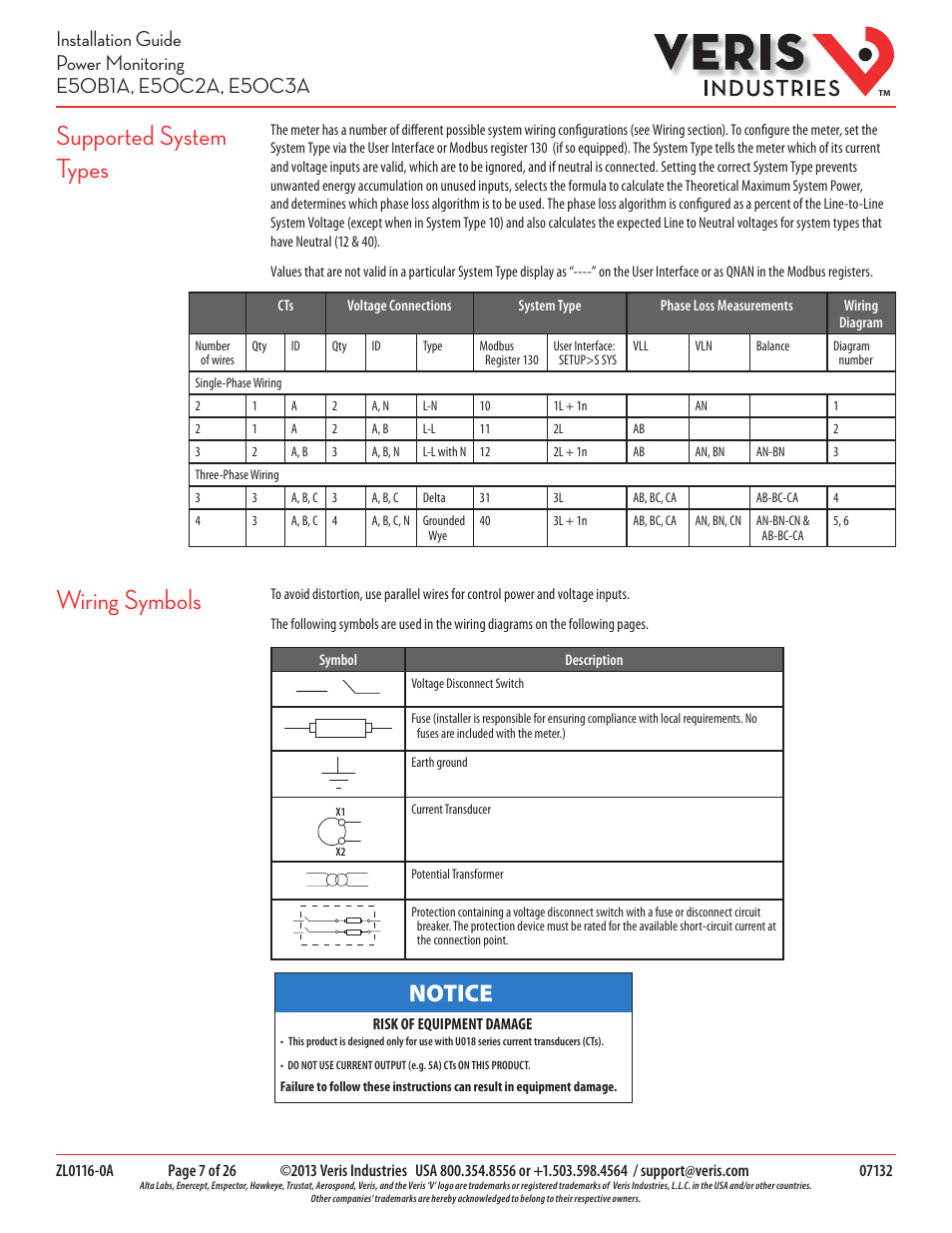 Supported system types, Wiring symbols, Notice | Veris Industries E50C3A Install User Manual | Page 7 / 26