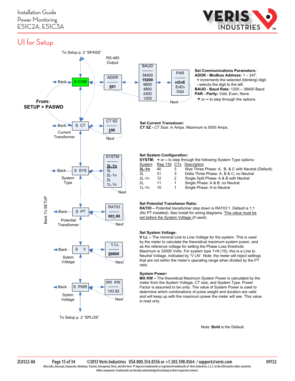 Ui for setup | Veris Industries E51C3A Install User Manual | Page 15 / 34