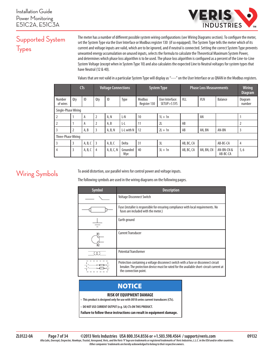 Supported system types, Wiring symbols, Notice | Veris Industries E51C3A Install User Manual | Page 7 / 34