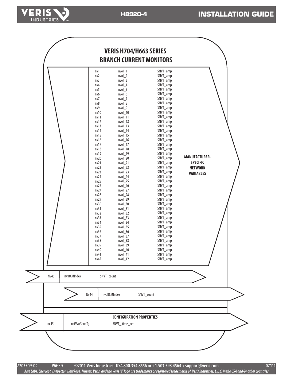 Installation guide | Veris Industries H8920-4 Install User Manual | Page 5 / 5
