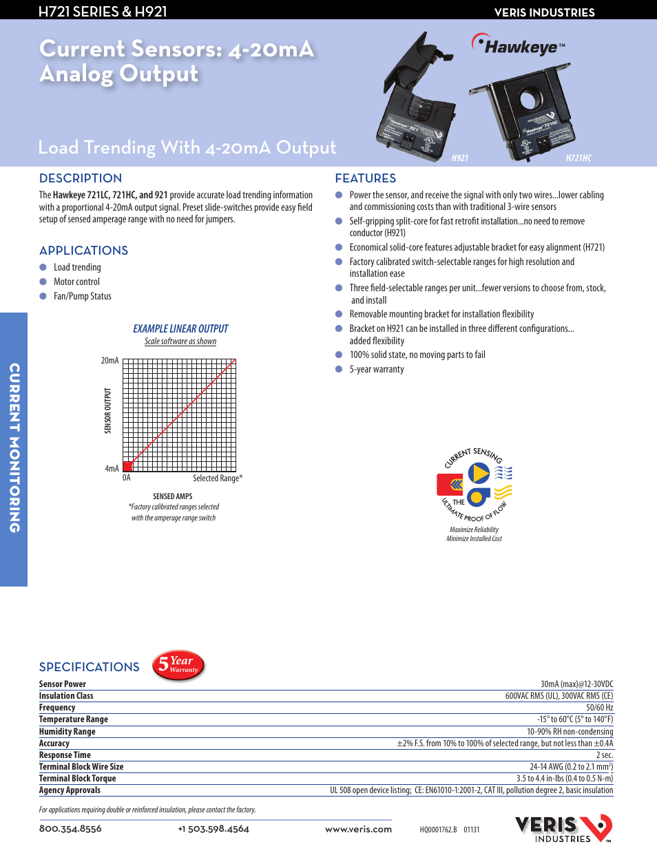 Veris Industries H721 SERIES Datasheet User Manual | 2 pages