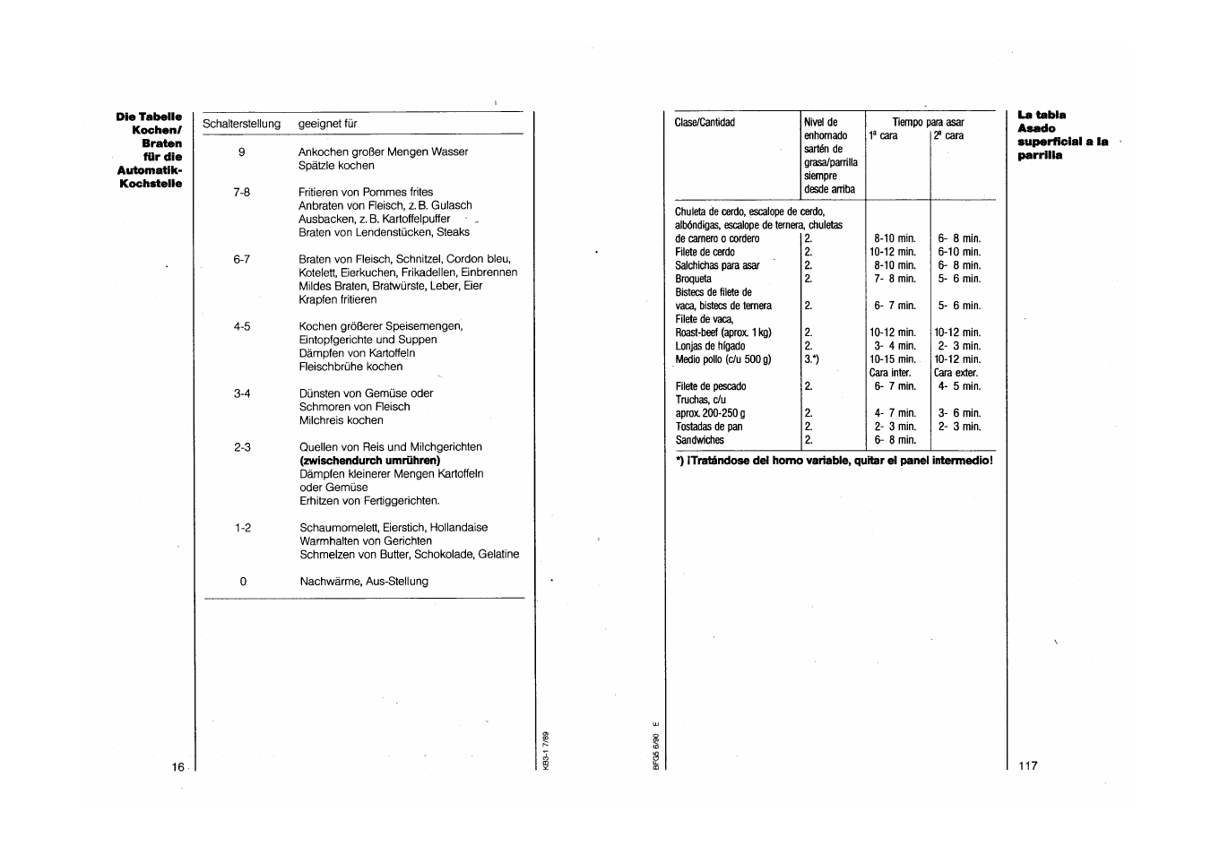 AEG COMPETENCE 750 E CH User Manual | Page 16 / 45