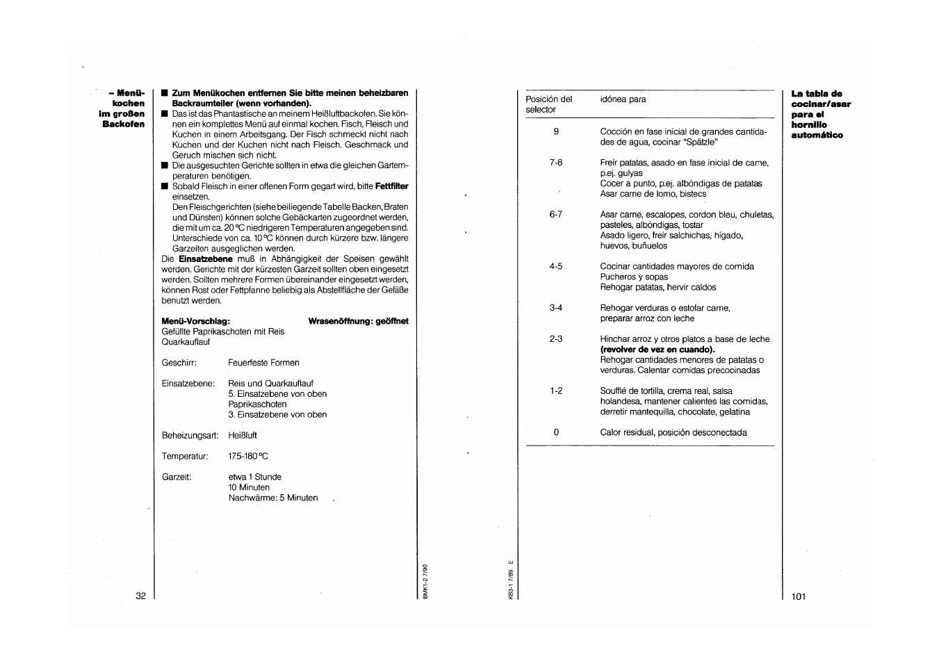 AEG COMPETENCE 750 E CH User Manual | Page 32 / 45