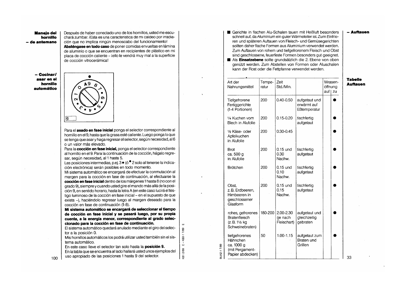 AEG COMPETENCE 750 E CH User Manual | Page 33 / 45