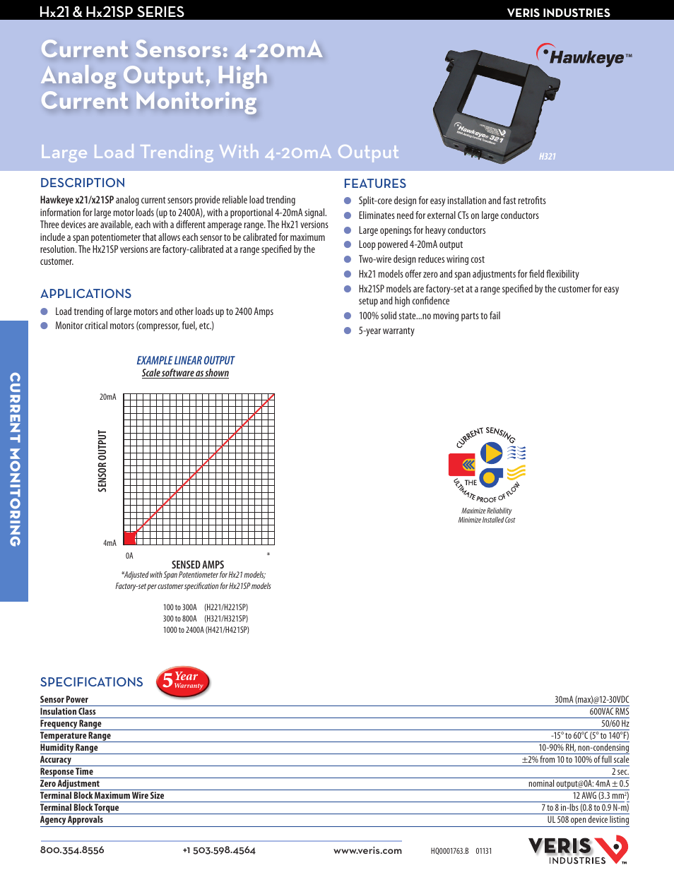 Veris Industries Hx21SP SERIES Datasheet User Manual | 2 pages