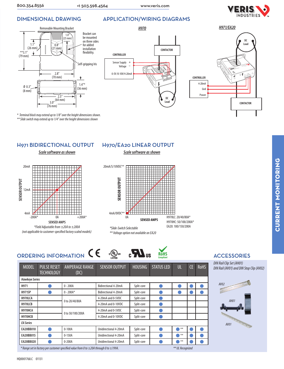 Current monit oring, Accessories, Rohs | Scale software as shown | Veris Industries EA20 SERIES Datasheet User Manual | Page 2 / 2