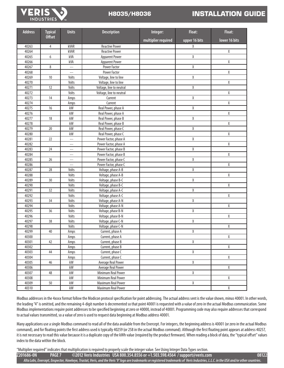 Installation guide | Veris Industries H8036 SERIES Install User Manual | Page 7 / 10