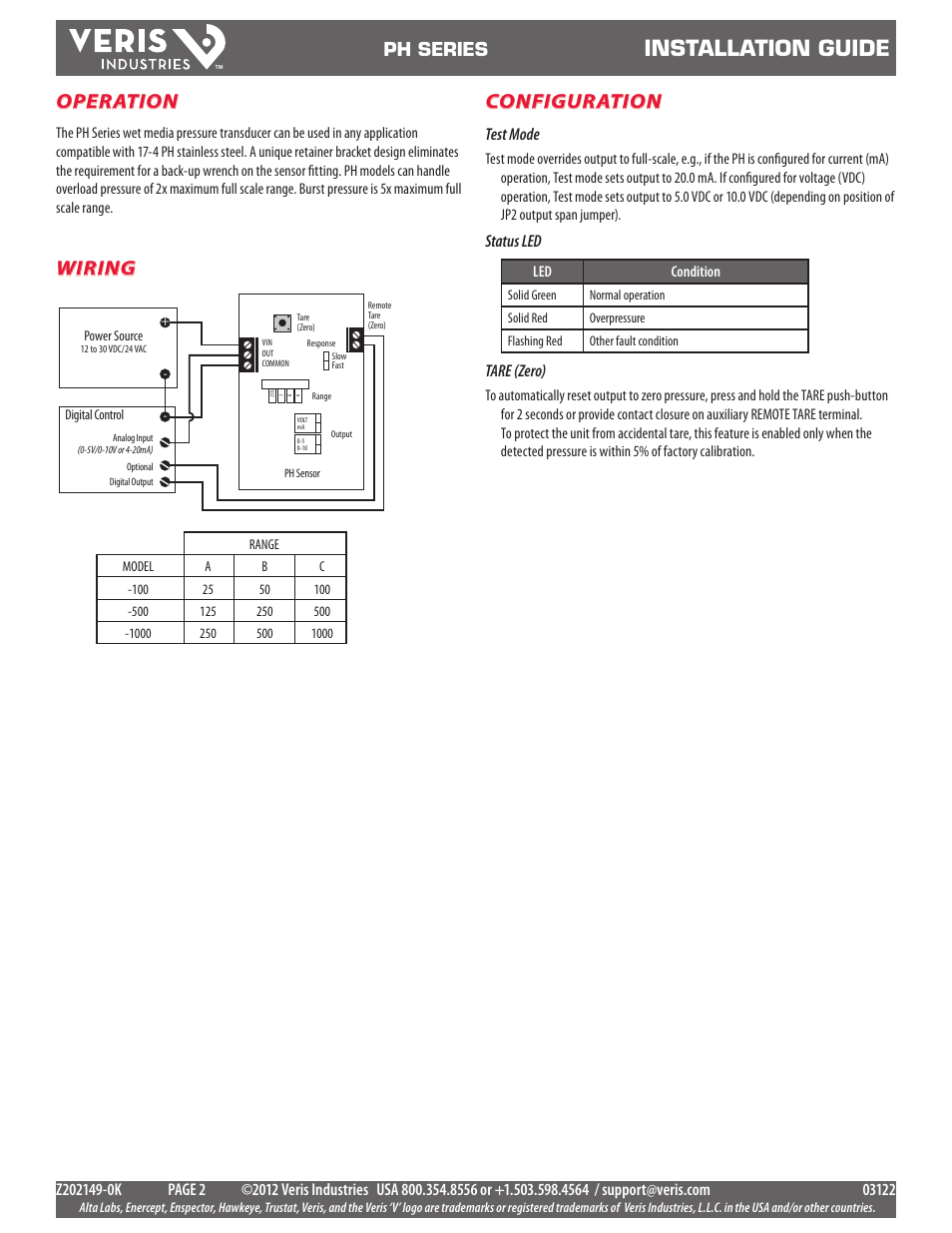 Installation guide, Operation, Wiring | Configuration, Ph series, Test mode, Status led, Tare (zero) | Veris Industries PH SERIES Install User Manual | Page 2 / 2