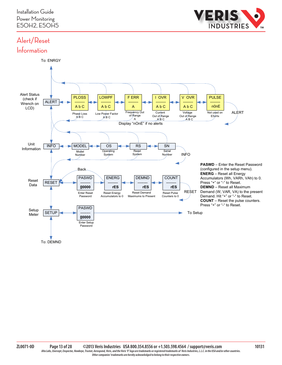 Alert/reset information | Veris Industries E50H5 Install User Manual | Page 13 / 28