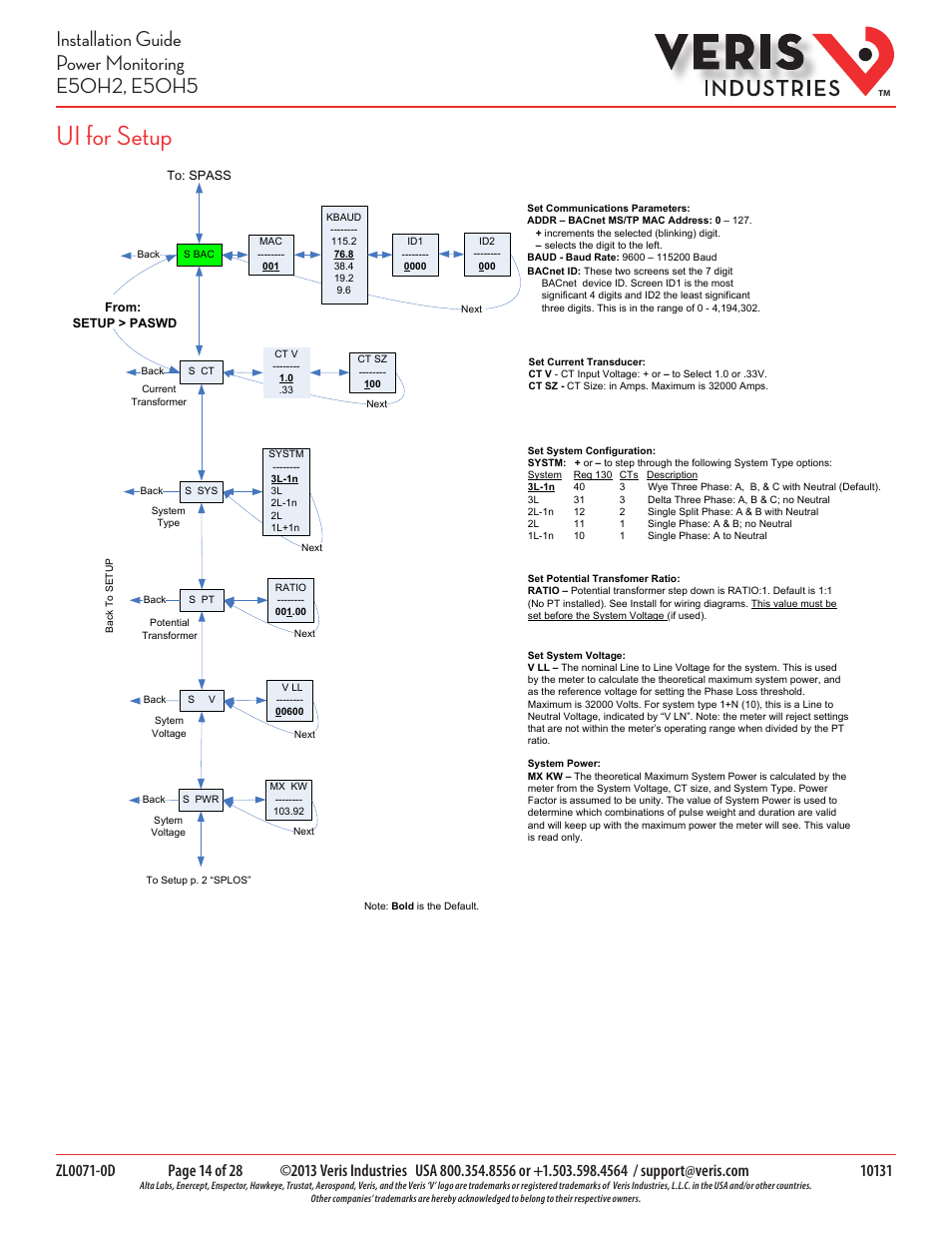Ui for setup | Veris Industries E50H5 Install User Manual | Page 14 / 28